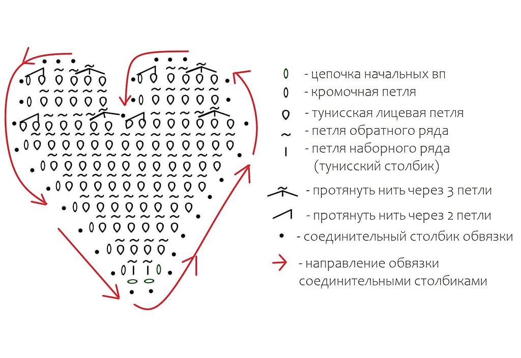 схема вязания сердечка тунисским крючком